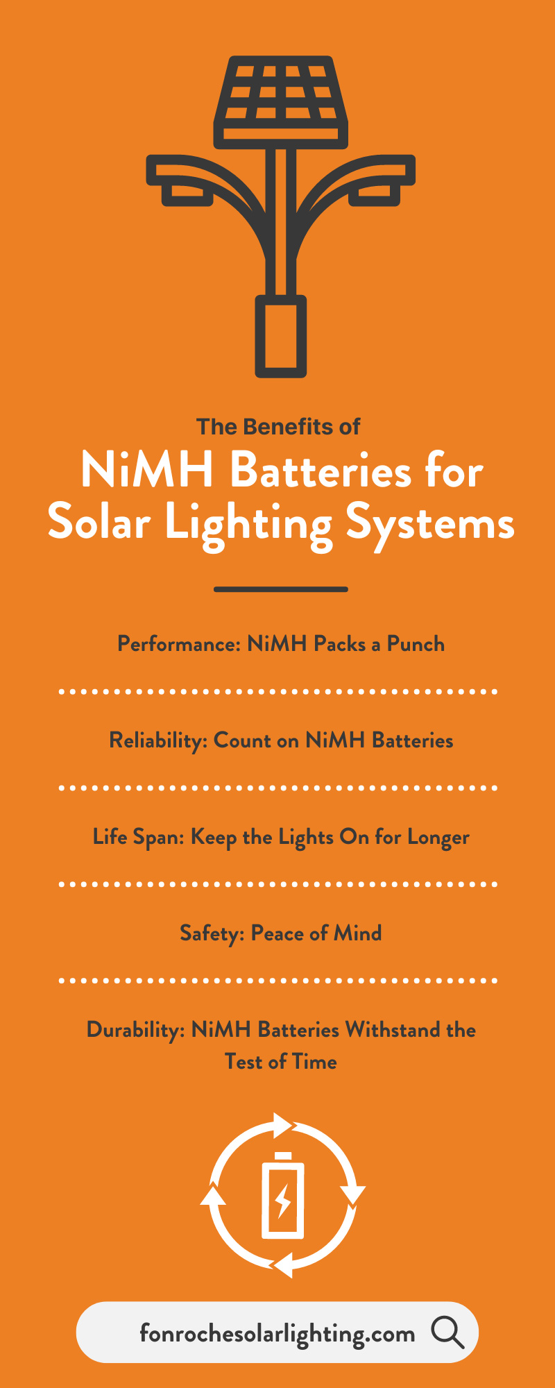 The Benefits of NiMH Batteries for Solar Lighting Systems